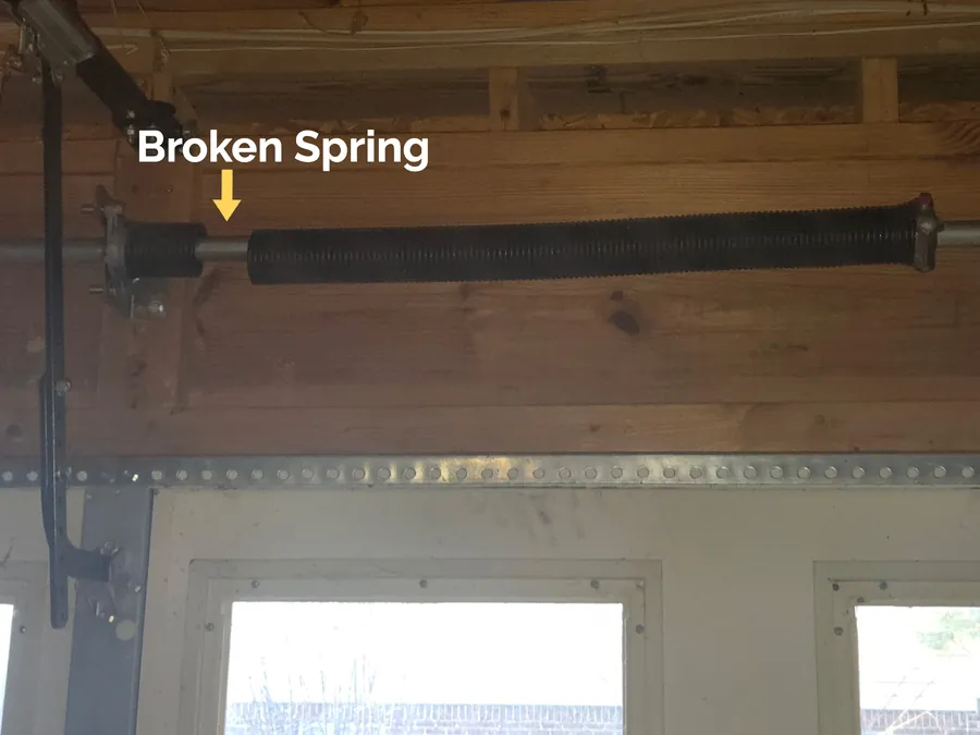 A broken torsion spring above a garage door, labelled Broken Spring